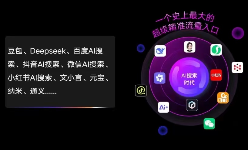 博湖县AI智能推广新玩法，抢占搜索时代免费精准客源