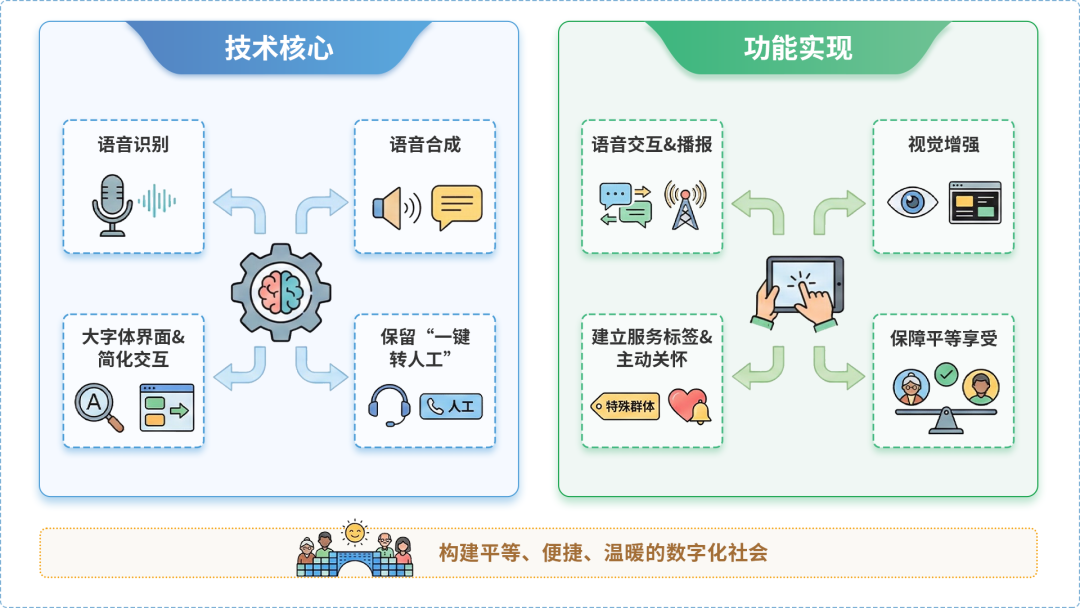 博湖县AI生态｜多AI智能体GEO优化全流程：从内容创作到发布实操指南