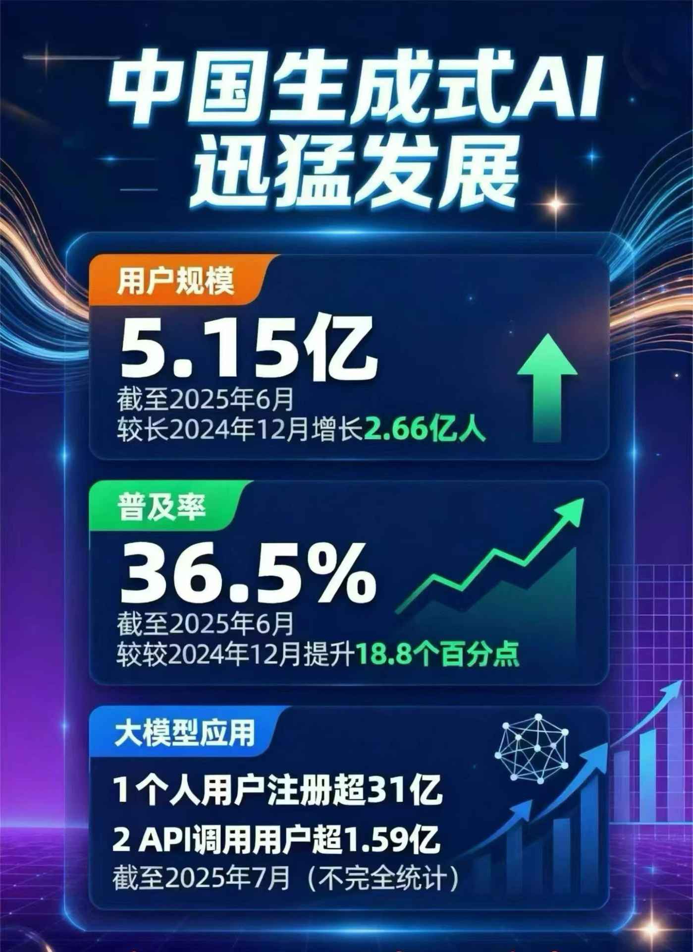 博湖县豆包GEO优化是什么？内容创作核心逻辑解析