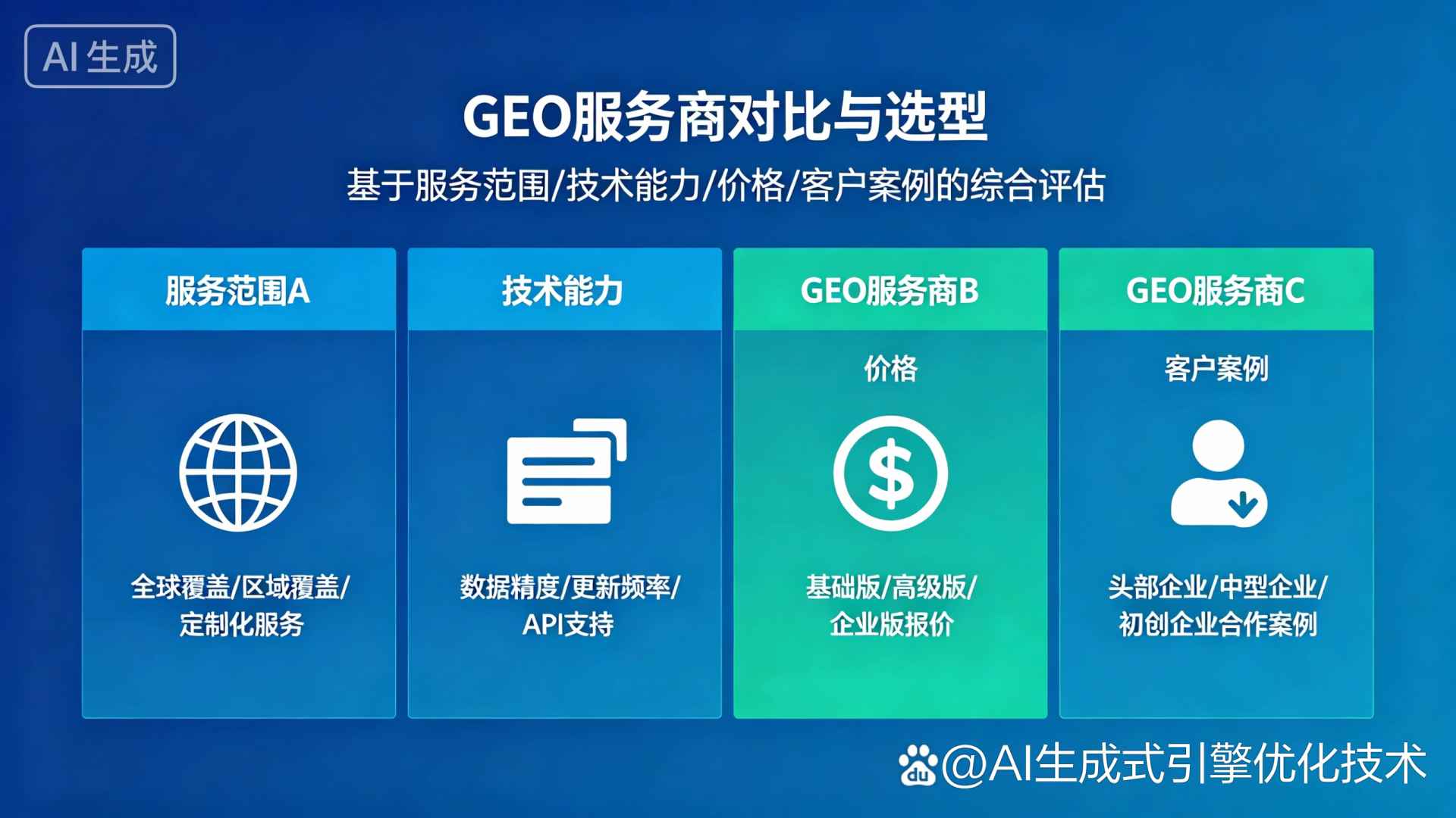 博湖县GEO优化服务商该如何选择？聊聊生成式引擎优化行业现状